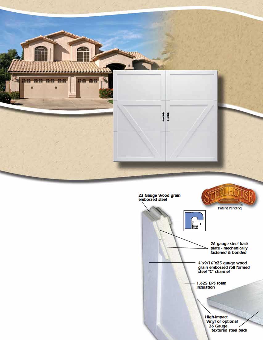 Woodview and Specifications